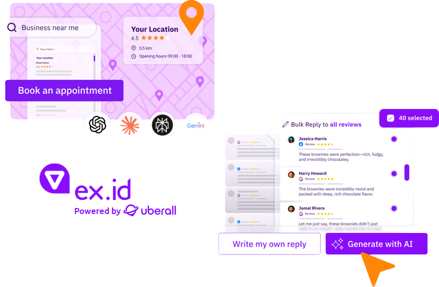Ex.id + Uberall Dashboard